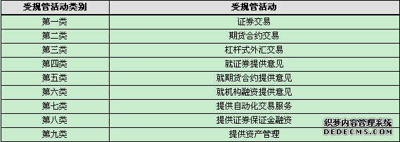 南方行业领先混合
