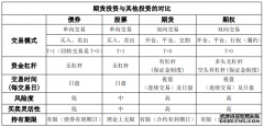 七成收入绑定欧洲市场高杠杆扩张跨界造船500亿