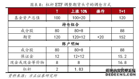 耗资12亿扩产五成引拷问!永杰新材25万吨新产能订单覆盖率仅277%剔除福特订单收购标的持续亏损